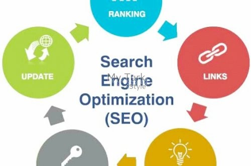 Popular Googşe Services Turkey