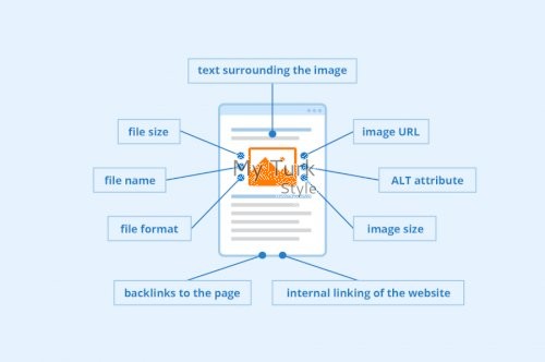 271 Google Products Worldwide